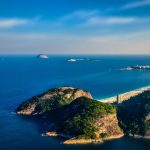 Plage de Copacabana Rio de Janeiro au Brésil