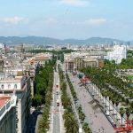 Tout savoir sur Barcelone avant d'y séjourner